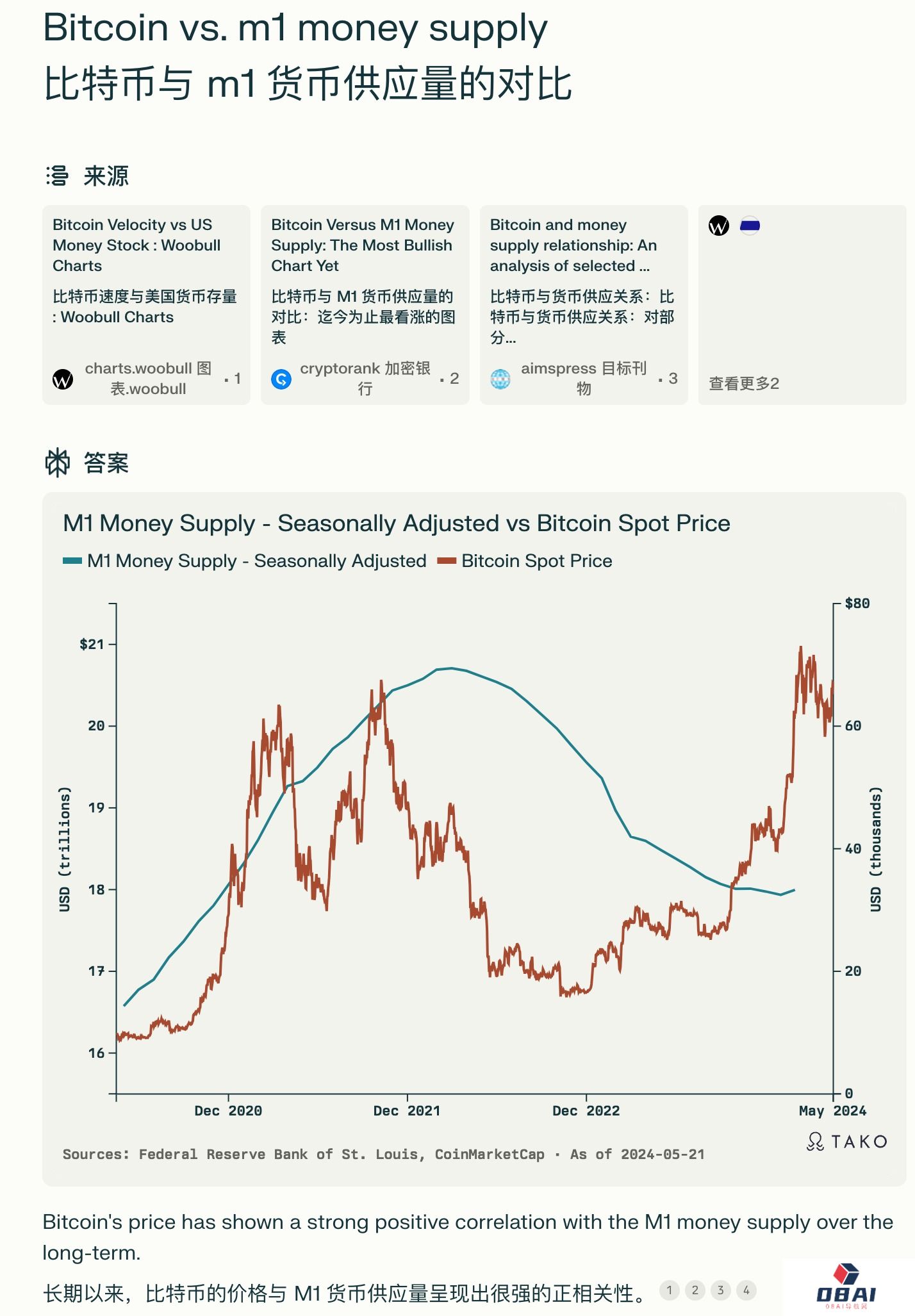 Perplexity与TakoViz合作推出高级知识搜索和可视化功能(图2) GOKNxBdasAAgg5I.jpg