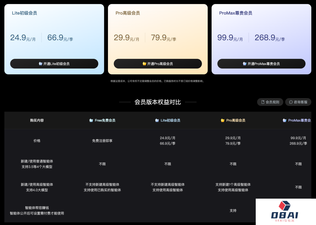Gnomic智能体新功能上线!包含AI搜索引擎(图2) Gnomic智能体新功能上线.png