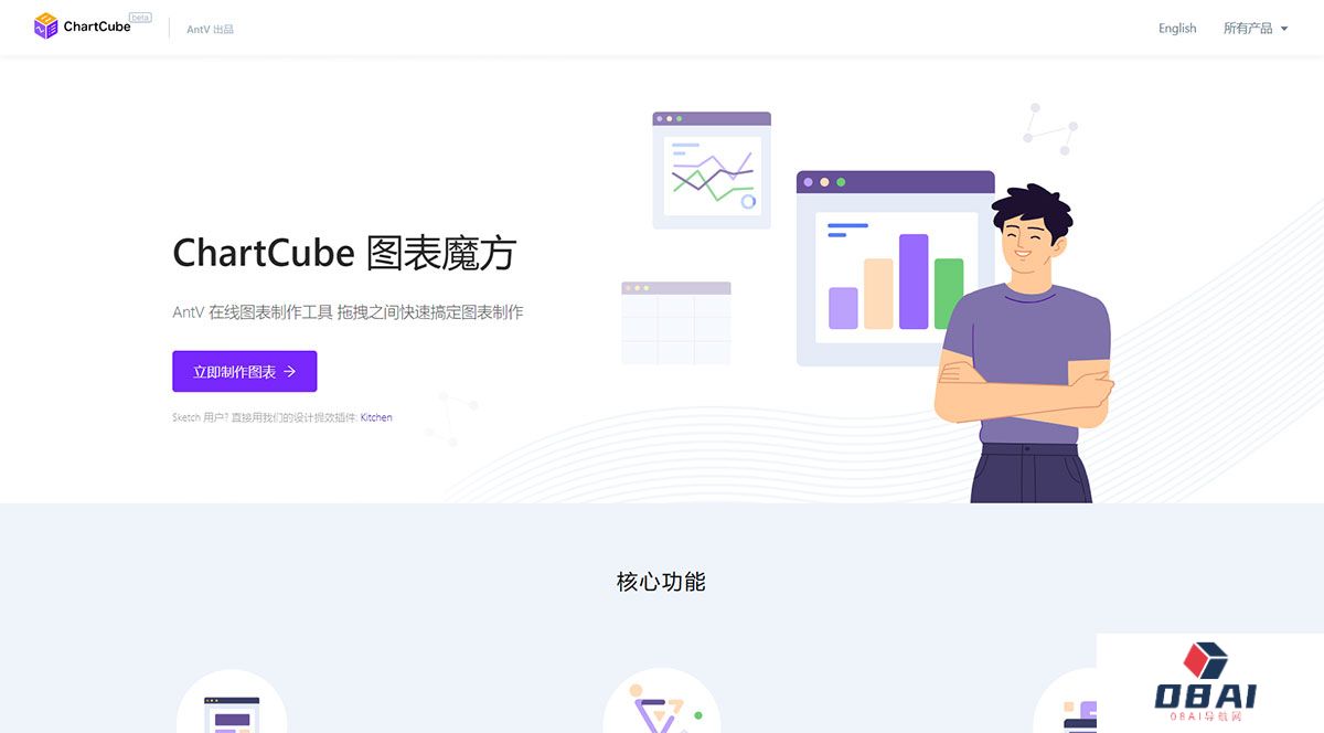 FireChartCube---在线图表制作工具---chartcube.alipay.jpg