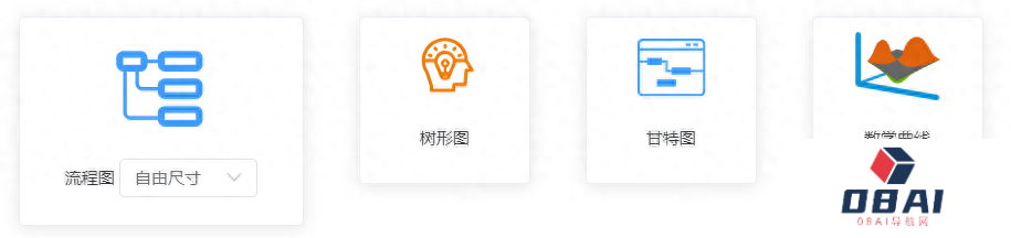 IAuto 软件测评:一款免费、轻巧、高效、强大的办公绘图工具(图2) IAuto 软件测评:一款免费、轻巧、高效、强大的办公绘图工具(图2)