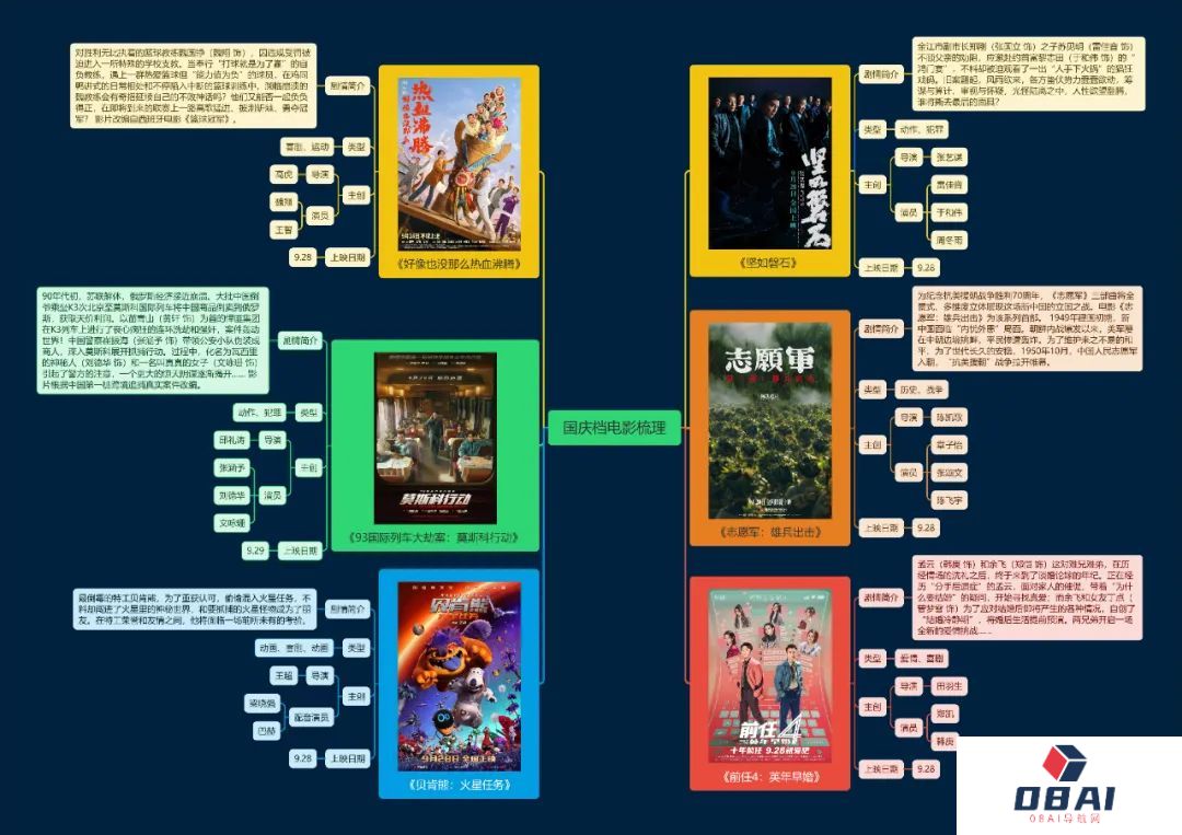 假期计划的“坑”都帮你整理好了!附送双节特惠福利~(图4) 640.jpg