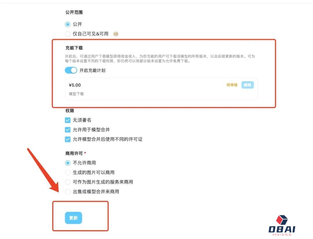 TAMS 2.0 引擎升级来袭,生图速度再次提升!(图4) 吐司TusiArt:TAMS 2.0 引擎升级来袭,生图速度再次提升!.jpg