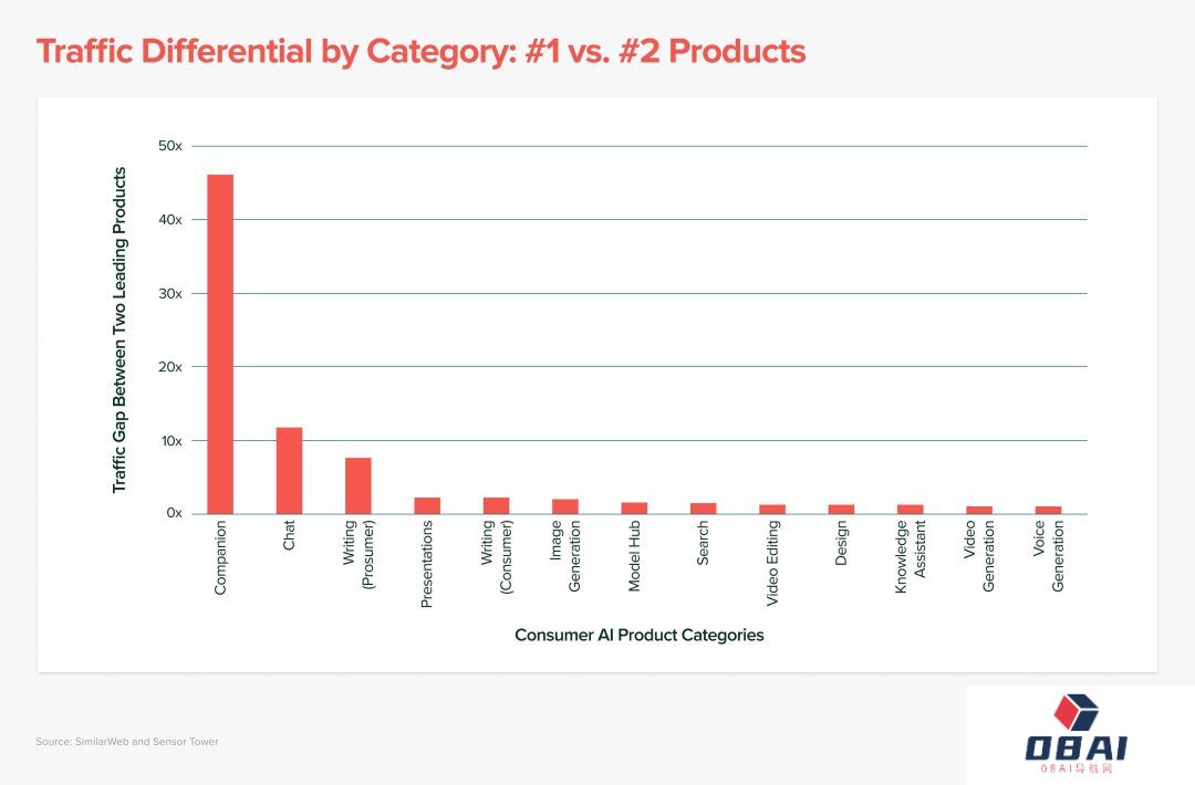 会说话的汤姆猫被AI”变活”了,AI玩具成了下一个超级风口? 会说话的汤姆猫被AI”变活”了,AI玩具成了下一个超级风口?