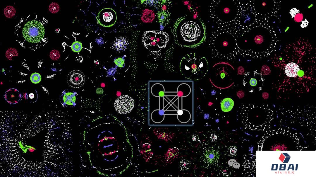 MIT、OpenAI等震撼力作:AI自主发现人工生命!人类窥见上帝造物 MIT、OpenAI等震撼力作:AI自主发现人工生命!人类窥见上帝造物