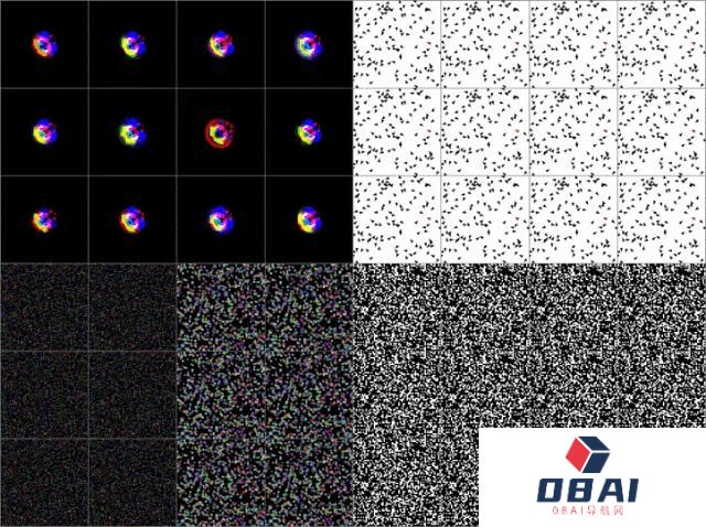 MIT、OpenAI等震撼力作:AI自主发现人工生命!人类窥见上帝造物 MIT、OpenAI等震撼力作:AI自主发现人工生命!人类窥见上帝造物
