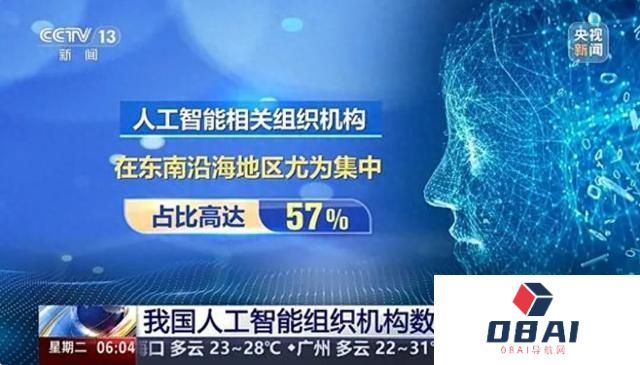 我国人工智能组织机构数量近190万户