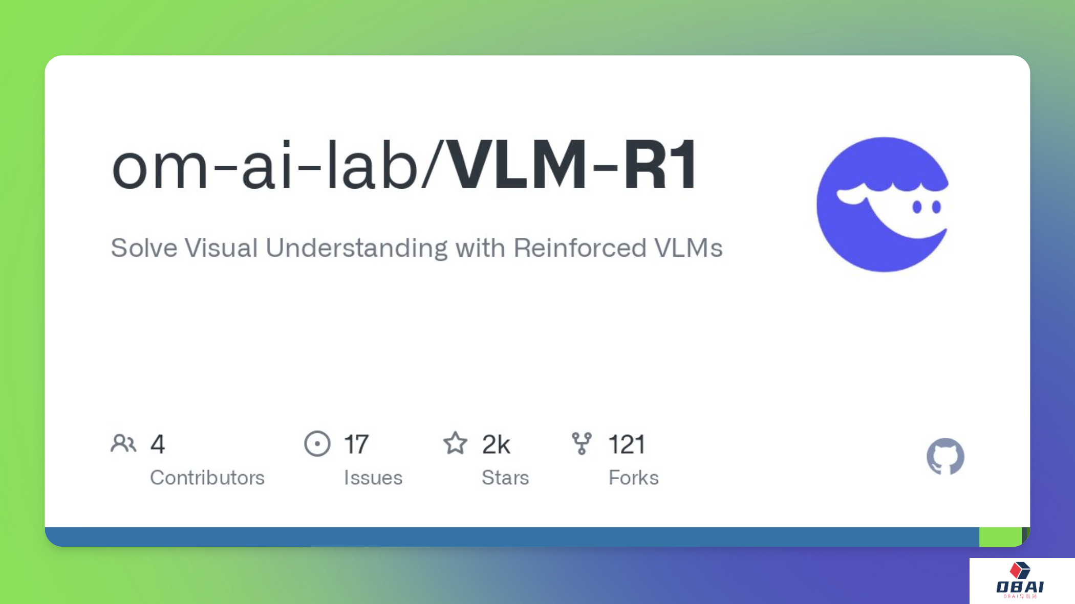 VLM-R1:一个有良好稳定和泛化能力的R1风格视觉语言模型(图2) VLM-R1.png