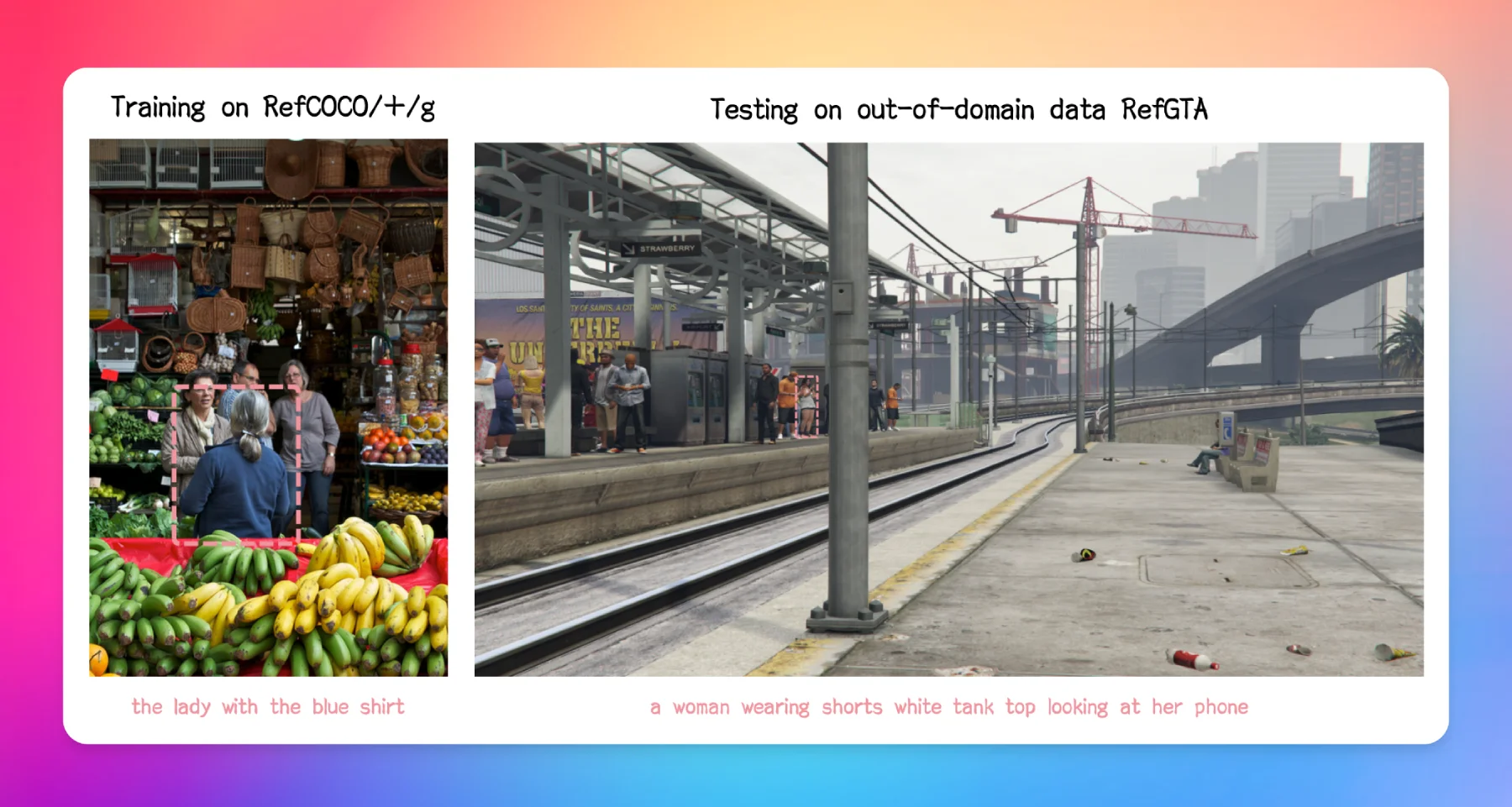 VLM-R1的应用 VLM-R1的应用.webp