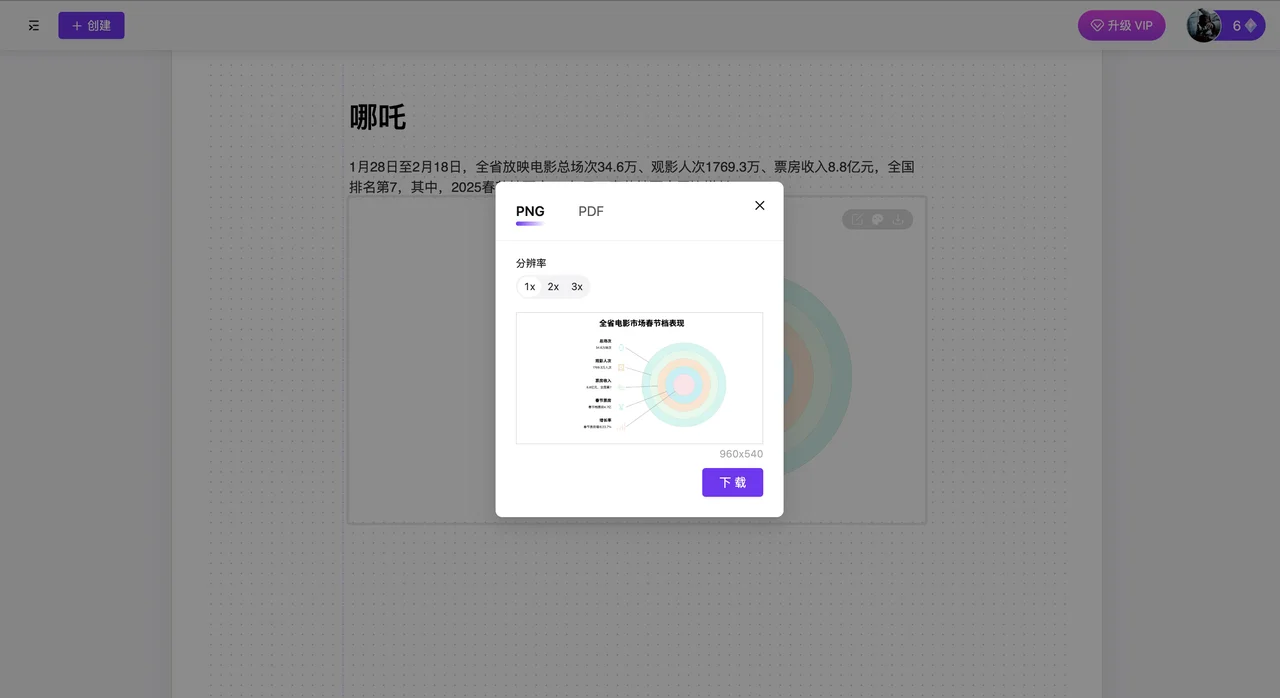 VisDoc使用教程指南(图9) VisDoc使用教程指南.webp