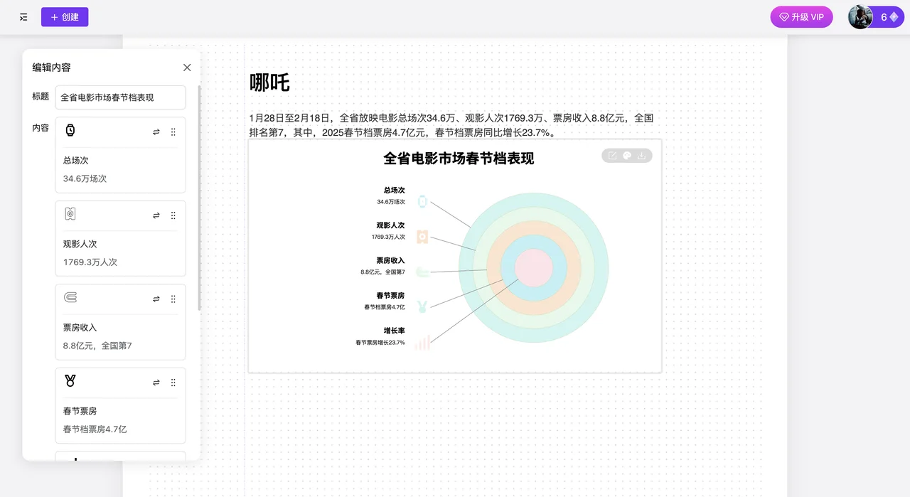 VisDoc使用教程指南(图6) VisDoc使用教程指南.webp
