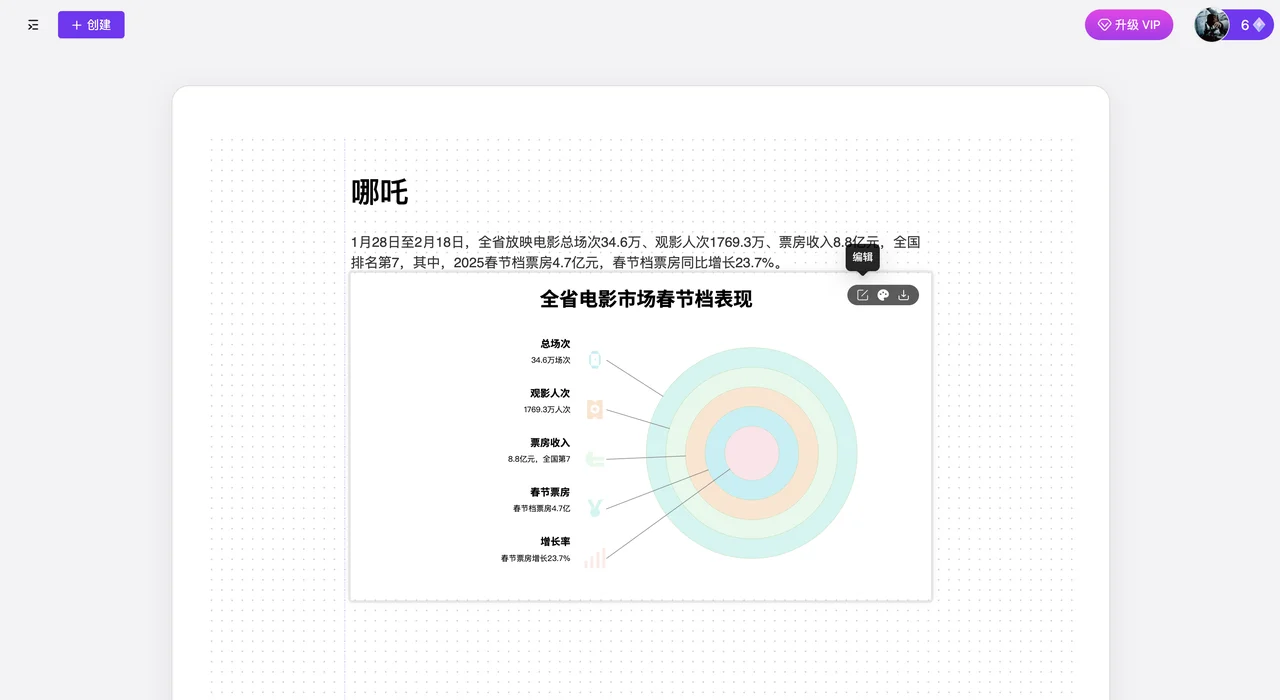 VisDoc使用教程指南(图5) VisDoc使用教程指南.webp