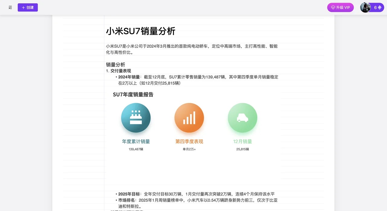 VisDoc使用教程指南(图4) VisDoc使用教程指南.webp