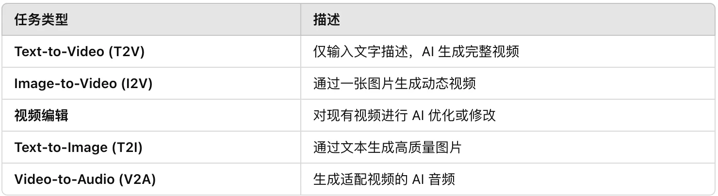 多任务支持 多任务支持.webp