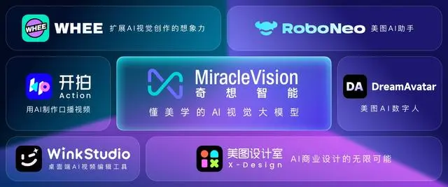 美图创始人吴欣鸿：AI给美图带来无限危机感