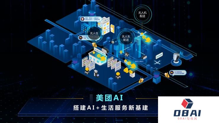 美团21亿元完成 AI 公司光年之外全资收购，加强在人工智能领域的竞争力
