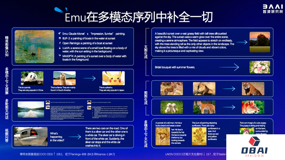智源大会产品之一“悟道·视界”：点亮国内绘画通用模型科技树