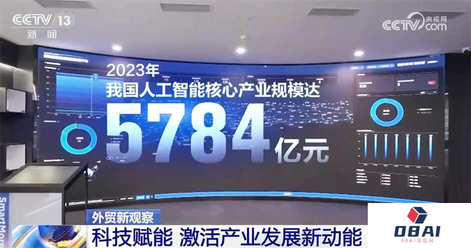 “人工智能+”助力外贸高质量发展 科技赋能激活产业发展新动能