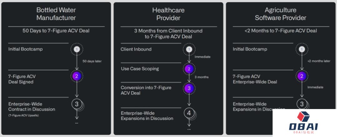 Palantir：暴打空头，高不可攀的“AI信仰”