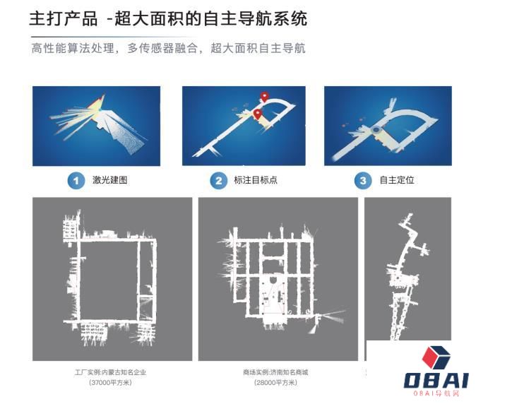 派宝人工智能：用科技画笔，绘就机器人精彩画卷