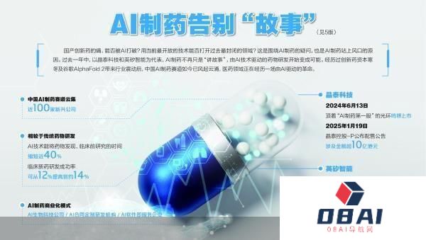 当AI制药不再讲故事