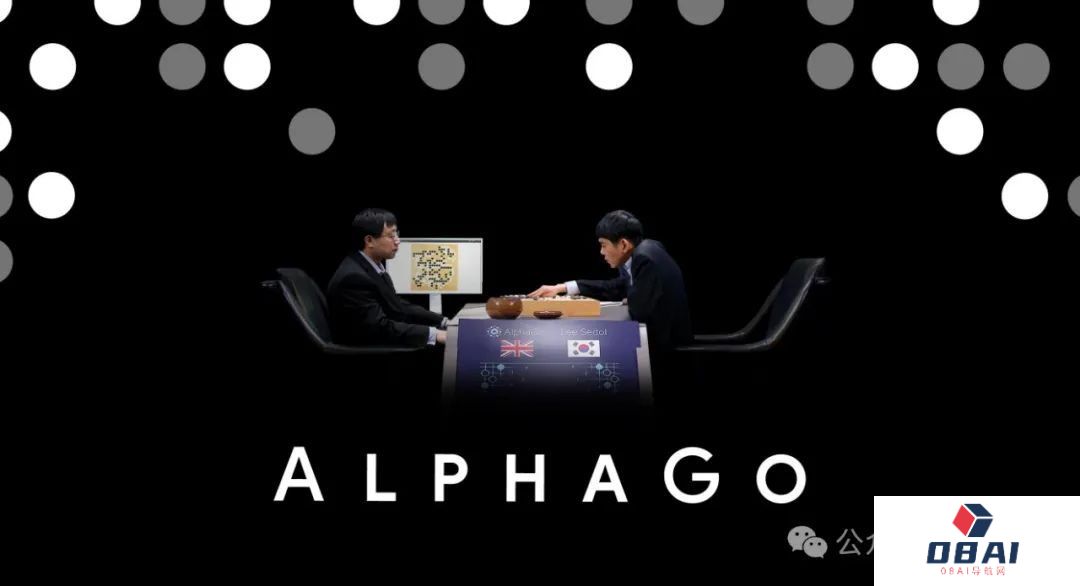 AI底层逻辑(1):离超级人工智能到来还有多远 AI底层逻辑(1):离超级人工智能到来还有多远