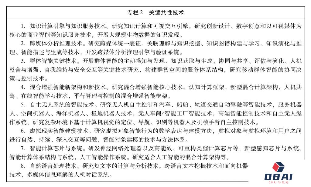 ***关于印发新一代人工智能发展规划的通知 ***关于印发新一代人工智能发展规划的通知