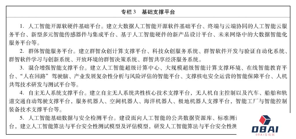 ***关于印发新一代人工智能发展规划的通知 ***关于印发新一代人工智能发展规划的通知