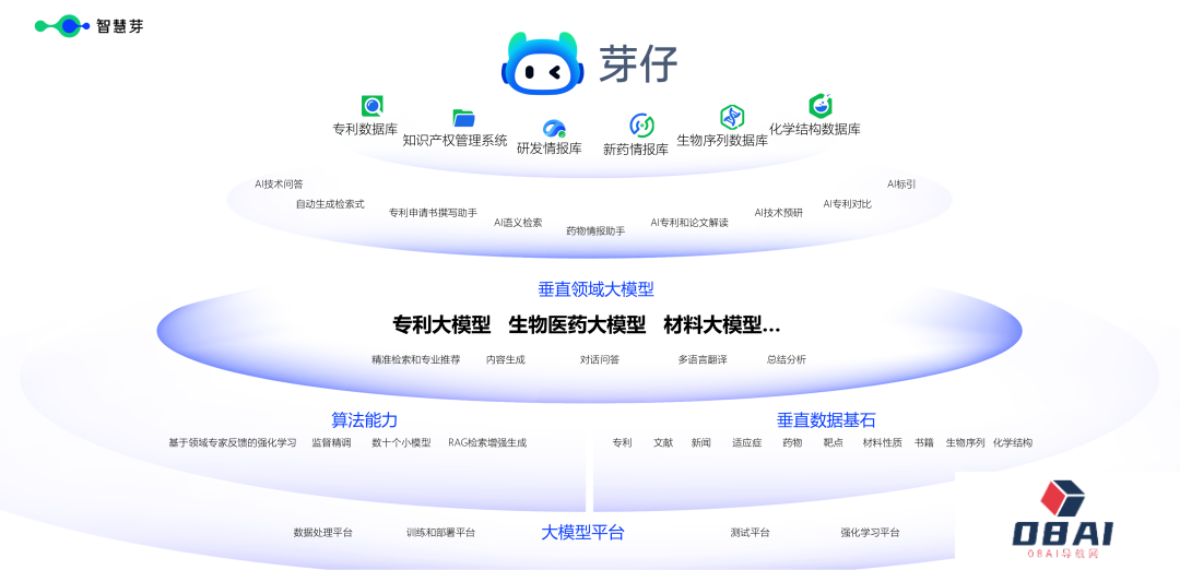 江苏8款大模型通过国家生成式人工智能服务备案