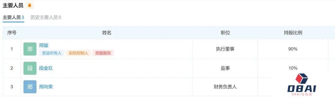 米哈游AI负责人离职创业,目前团队核心成员来自米哈游、叠纸、字节跳动等公司 米哈游AI负责人离职创业,目前团队核心成员来自米哈游、叠纸、字节跳动等公司
