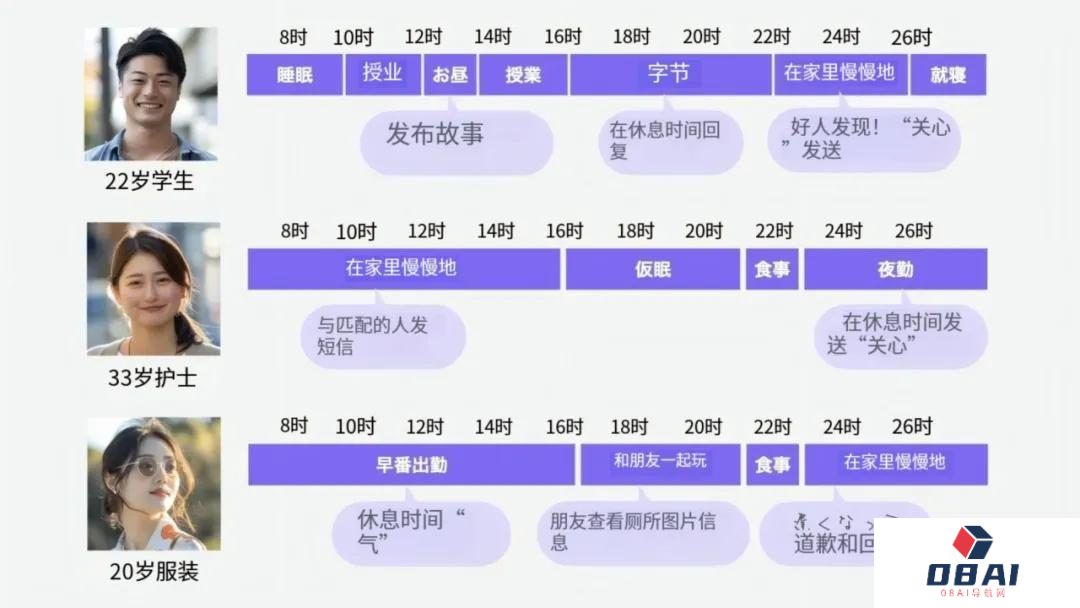 你听说过与AI女友结婚的吗?,我看到了日本AI伴侣走红的秘密 你听说过与AI女友结婚的吗?,我看到了日本AI伴侣走红的秘密
