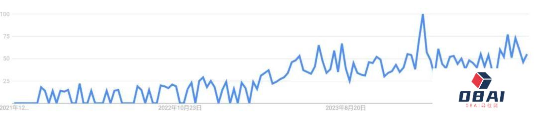 你听说过与AI女友结婚的吗?,我看到了日本AI伴侣走红的秘密 你听说过与AI女友结婚的吗?,我看到了日本AI伴侣走红的秘密