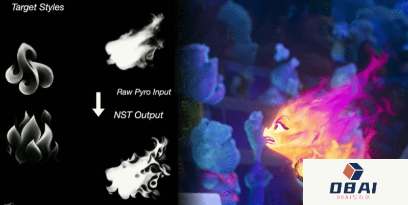 AIGC自诞生之日起便争议不断,从AI绘图的版权争议,到现在的AI视频 AIGC自诞生之日起便争议不断,从AI绘图的版权争议,到现在的AI视频