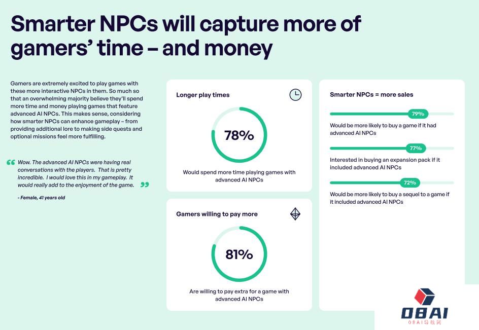 AI 游戏走到哪一步了? AI 游戏走到哪一步了?