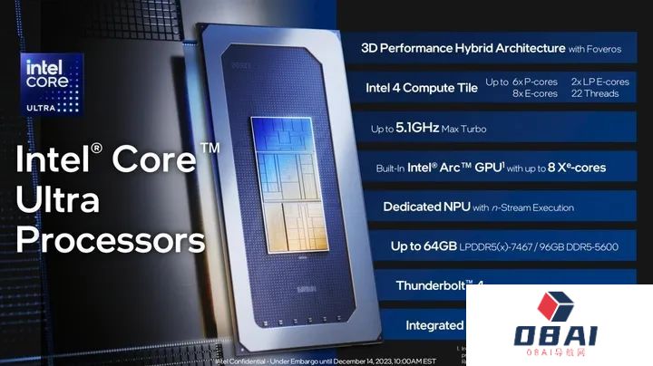 微软深夜发布 50+ 重磅更新!Copilot 重新定义生产力,ChatGPT 之父压轴登场 微软深夜发布 50+ 重磅更新!Copilot 重新定义生产力,ChatGPT 之父压轴登场