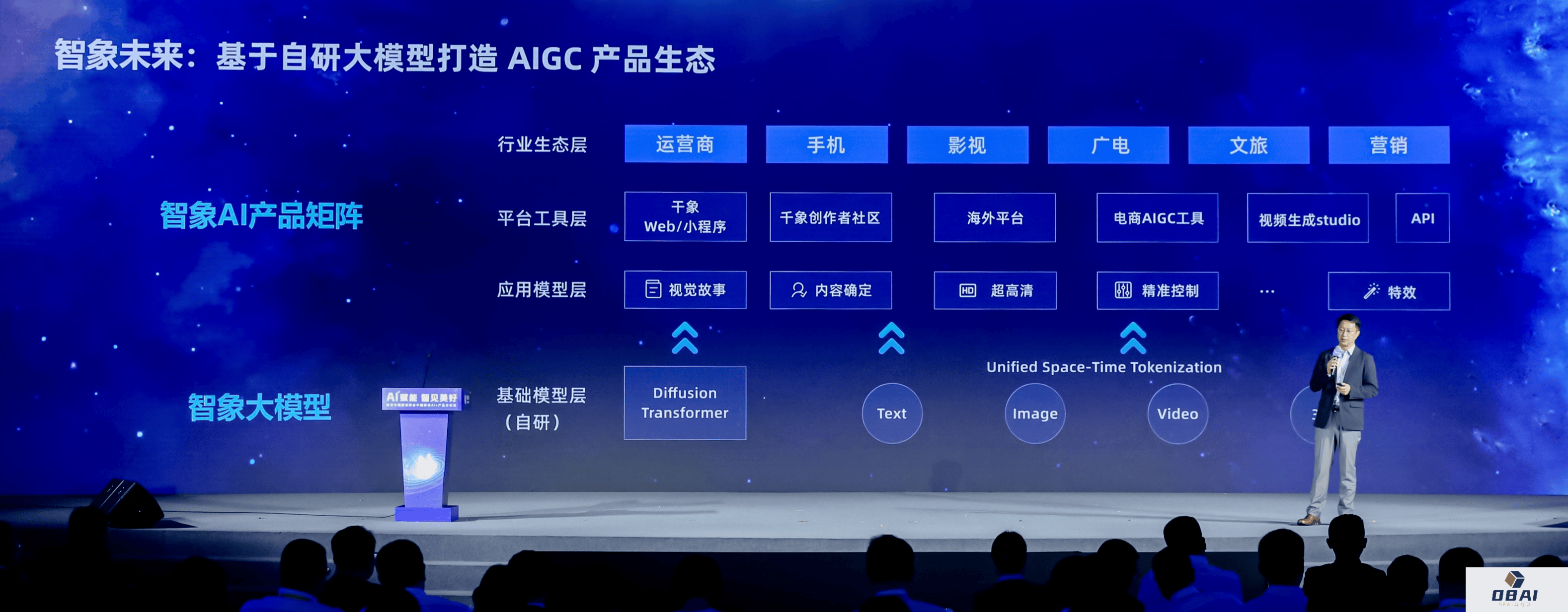 中国移动发布九天·物联水利大模型 中国移动发布九天·物联水利大模型