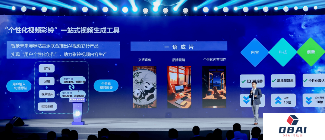 智象大模型助力中国移动大模型“仝舟”AIGC创作内容新范式 智象大模型助力中国移动大模型“仝舟”AIGC创作内容新范式