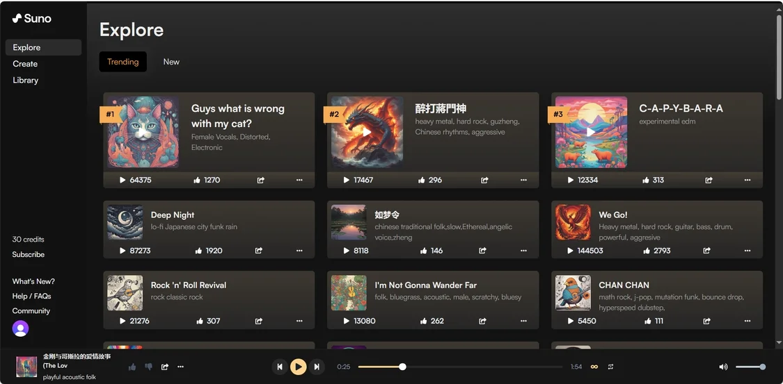 Suno是AI初创公司Suno推出的音乐生成模型,无论用户是否拥有乐理知识,只需输入简单的提示词,比如音乐风格、音乐流派、歌词内容、音色等 Suno是AI初创公司Suno推出的音乐生成模型,无论用户是否拥有乐理知识,只需输入简单的提示词,比如音乐风格、音乐流派、歌词内容、音色等