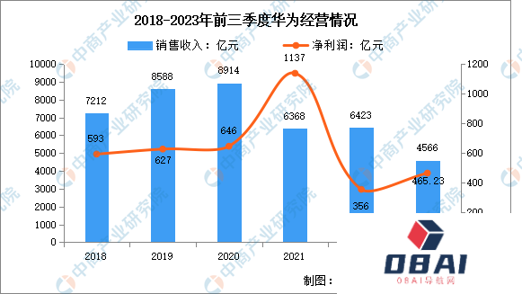 2024年中国AI大模型行业市场前景预测研究报告 2024年中国AI大模型行业市场前景预测研究报告