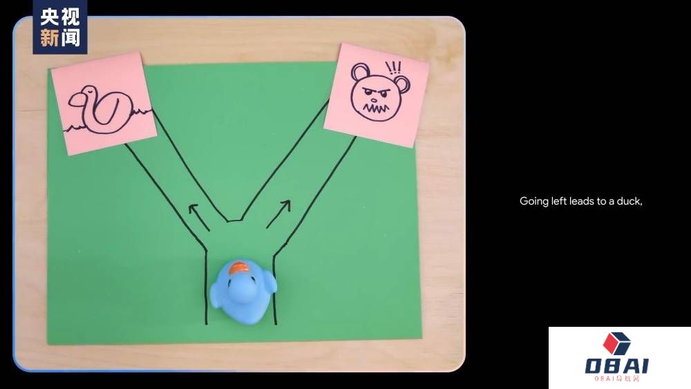 央视新闻:世界周刊丨AI将迎来“强监管” !2023年度词汇:“AI”——人工智能 央视新闻:世界周刊丨AI将迎来“强监管” !2023年度词汇:“AI”——人工智能