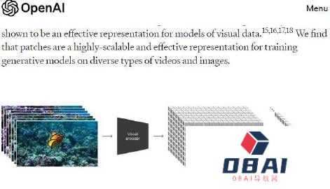 大揭秘:OpenAI公布Sora模型技术原理以及训练细节 大揭秘:OpenAI公布Sora模型技术原理以及训练细节