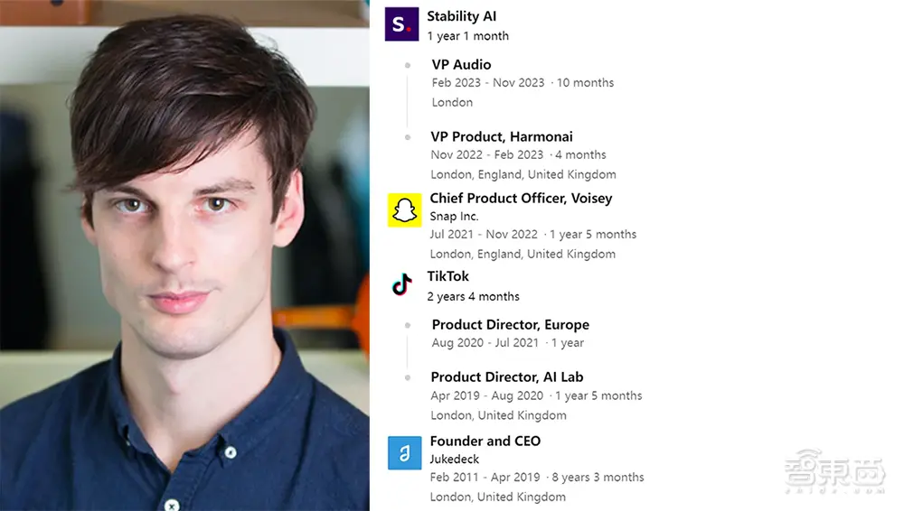 智东西:AIGC明星独角兽被曝卖身?投资者点名CEO,9个月流失近20名高管 智东西:AIGC明星独角兽被曝卖身?投资者点名CEO,9个月流失近20名高管