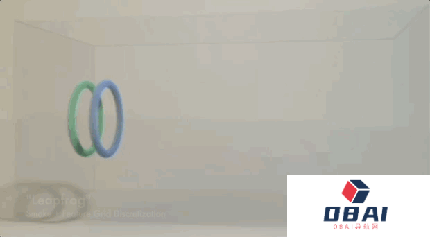 AI模拟器拿下物理仿真新SOTA!|SIGGRAPH Asia 2023最佳论文 AI模拟器拿下物理仿真新SOTA!|SIGGRAPH Asia 2023最佳论文