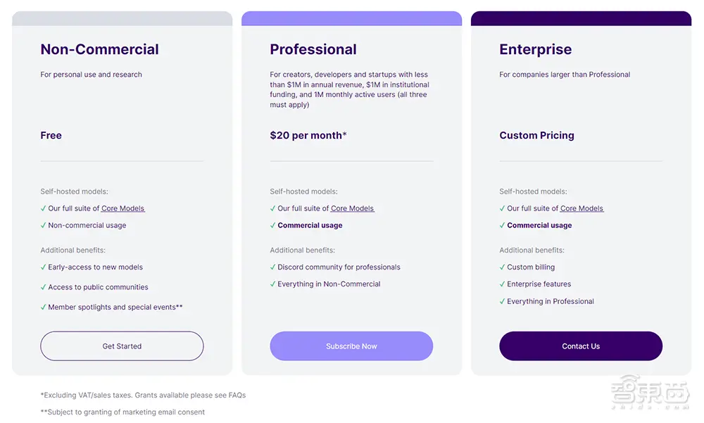 智东西:AIGC明星独角兽被曝卖身?投资者点名CEO,9个月流失近20名高管 智东西:AIGC明星独角兽被曝卖身?投资者点名CEO,9个月流失近20名高管