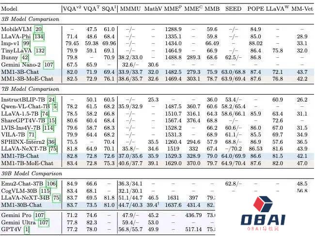 苹果,终于不再低调了。在今年的苹果股东大会上,库克罕见地谈及了生成式AI 苹果,终于不再低调了。在今年的苹果股东大会上,库克罕见地谈及了生成式AI