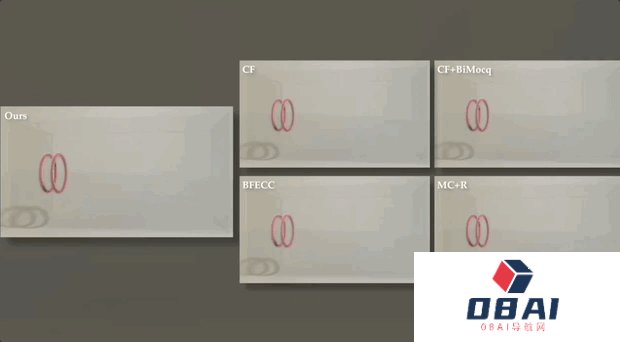 AI模拟器拿下物理仿真新SOTA!|SIGGRAPH Asia 2023最佳论文 AI模拟器拿下物理仿真新SOTA!|SIGGRAPH Asia 2023最佳论文