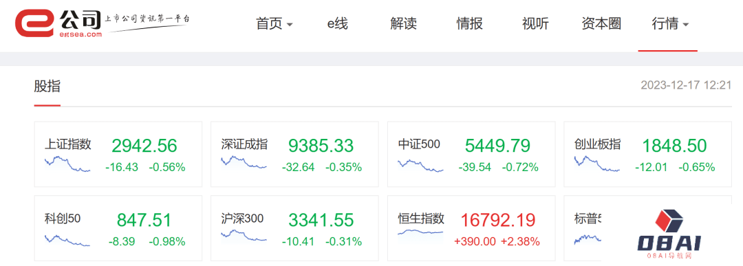 券商中国:最新路径曝光-机构正密集调研AI概念股! 券商中国:最新路径曝光-机构正密集调研AI概念股!
