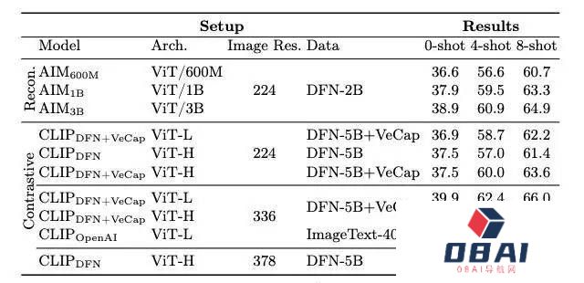 苹果,终于不再低调了。在今年的苹果股东大会上,库克罕见地谈及了生成式AI 苹果,终于不再低调了。在今年的苹果股东大会上,库克罕见地谈及了生成式AI