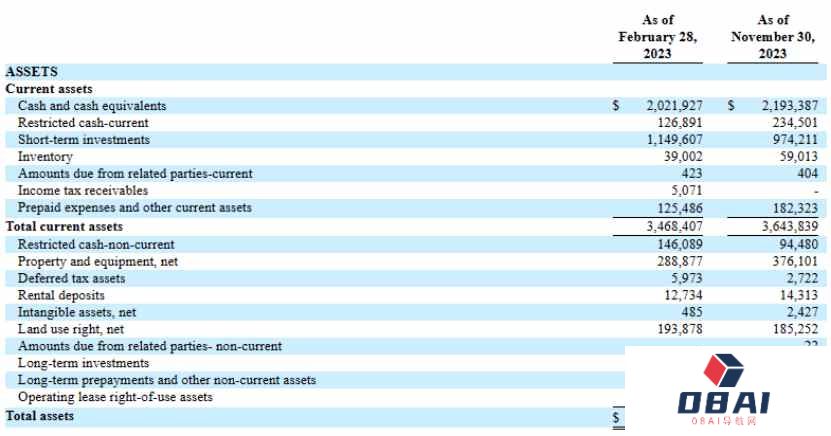 好未来(TAL.US):单季营收超预期,AIGC+智能硬件能否持续被打破 好未来(TAL.US):单季营收超预期,AIGC+智能硬件能否持续被打破