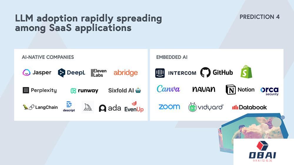 靠AIGC逆风翻盘?净利润暴涨1763%,世界第三大软件公司扭转颓势 靠AIGC逆风翻盘?净利润暴涨1763%,世界第三大软件公司扭转颓势