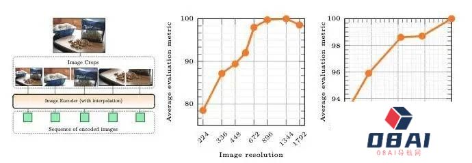 苹果,终于不再低调了。在今年的苹果股东大会上,库克罕见地谈及了生成式AI 苹果,终于不再低调了。在今年的苹果股东大会上,库克罕见地谈及了生成式AI